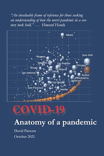 COVID-19: Anatomy of a Pandemic